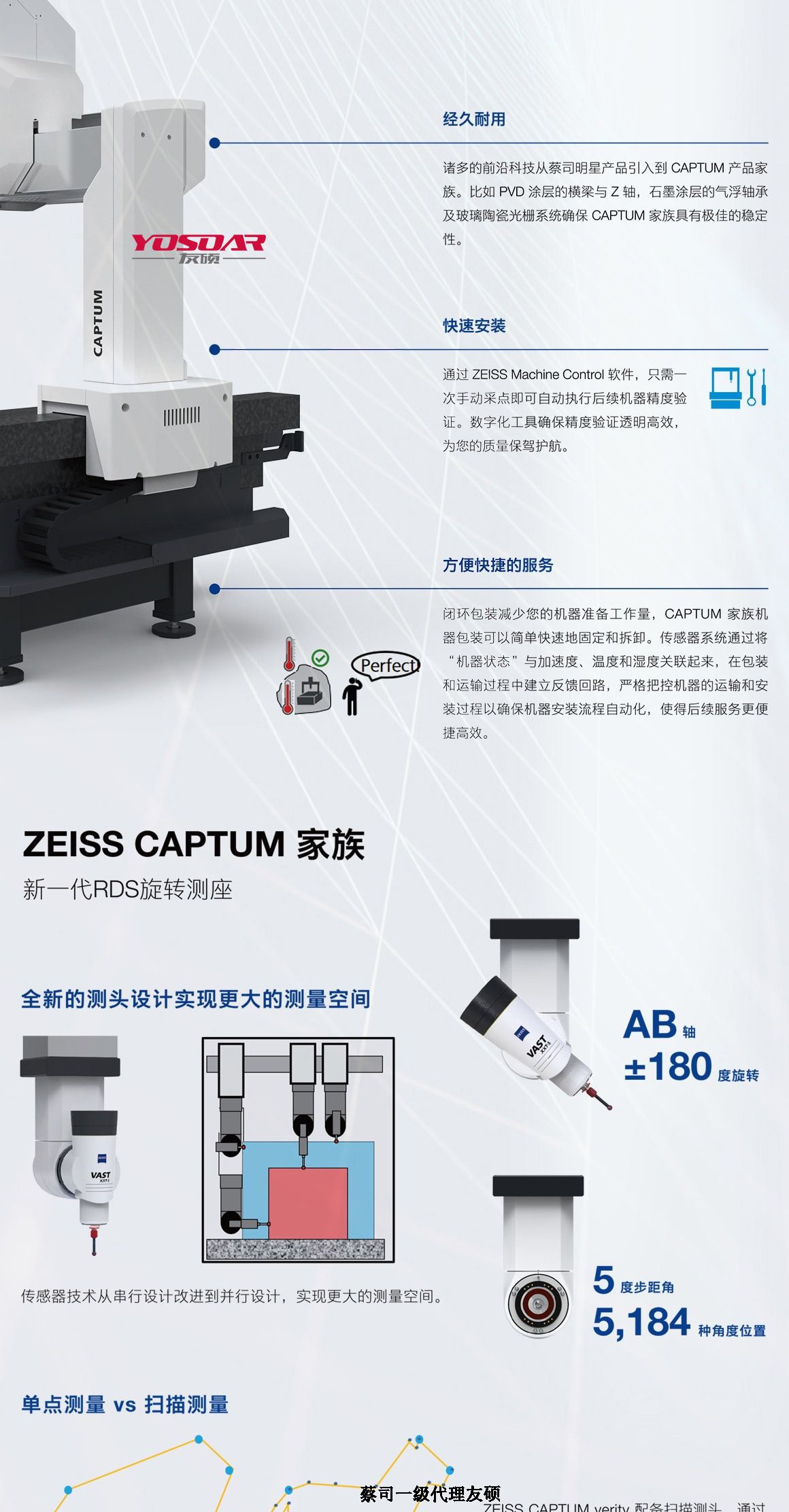 承德蔡司承德三坐标CAPTUM