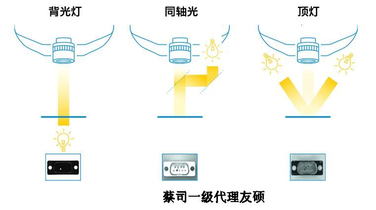 承德蔡司影像仪